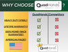 QuadHands Pro Workbench - Black