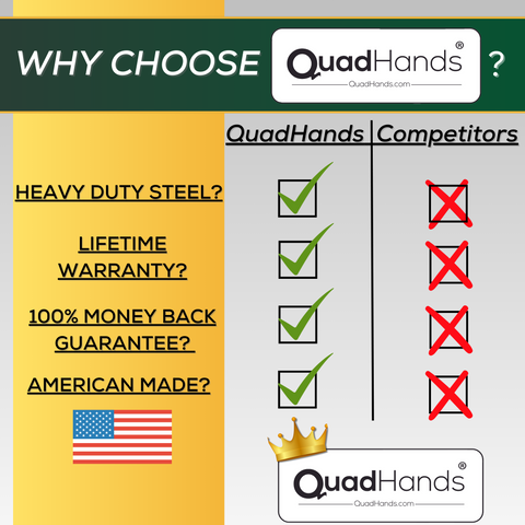 QuadHands Standard Magnetic WorkBench - Black