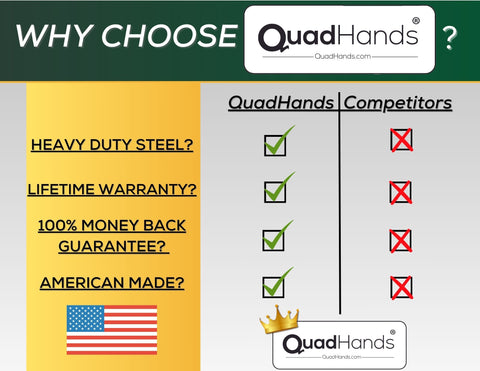 QuadHands Pro Workbench - Yellow
